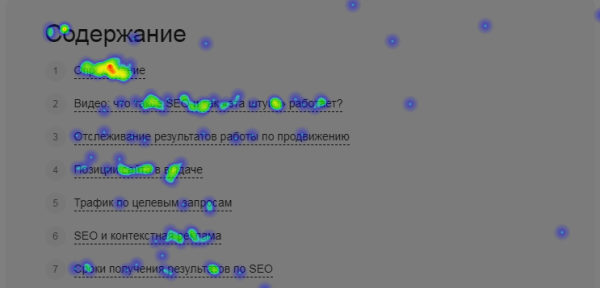 Как дожать сайт до ТОПа? Выжимаем весь сок из SEO под Яндекс и Google Как дожать сайт до ТОПа? Выжимаем весь сок из SEO под Яндекс и Google