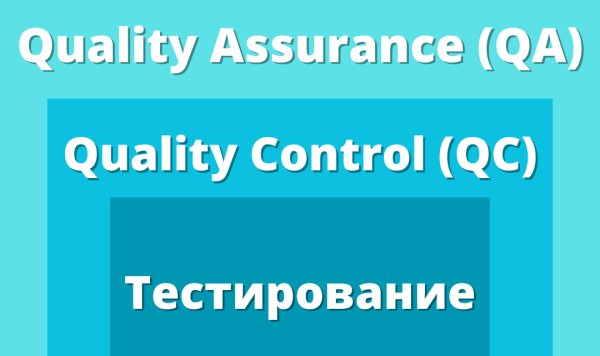 Кто такой тестировщик и как им стать Кто такой тестировщик и как им стать