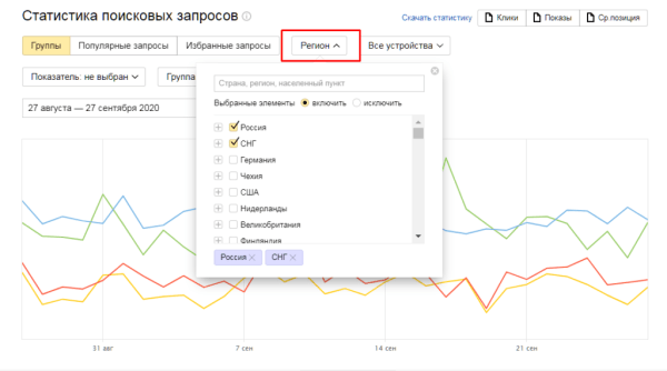 Полное руководство по Яндекс Вебмастеру. Часть 1 Полное руководство по Яндекс Вебмастеру. Часть 1