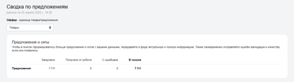 Полное руководство по Яндекс Вебмастеру. Часть 2 Полное руководство по Яндекс Вебмастеру. Часть 2