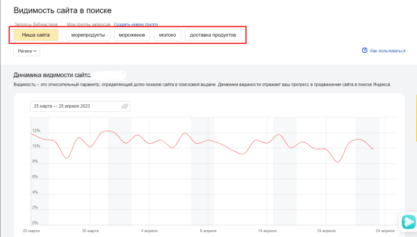 Полное руководство по Яндекс Вебмастеру. Часть 1 Полное руководство по Яндекс Вебмастеру. Часть 1