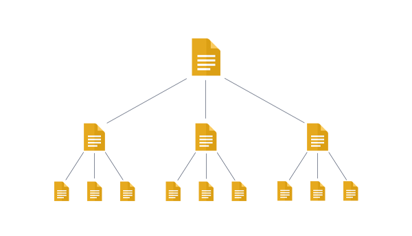 Особенности внутренней перелинковки для крупных сайтов Особенности внутренней перелинковки для крупных сайтов