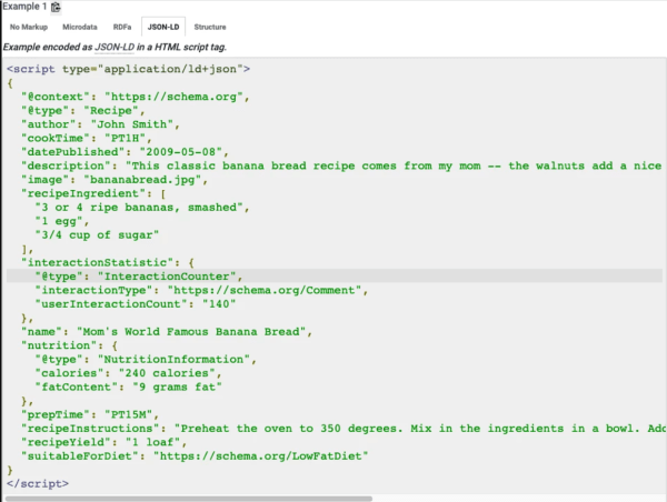 Виды микроразметки для сайта Виды микроразметки для сайта