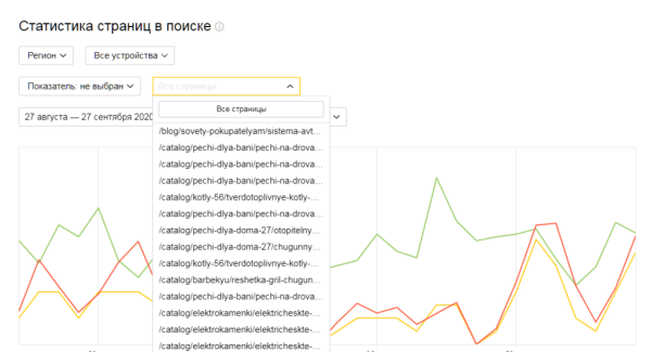 Полное руководство по Яндекс Вебмастеру. Часть 1 Полное руководство по Яндекс Вебмастеру. Часть 1
