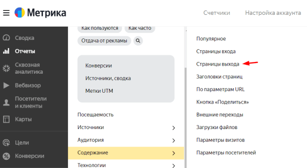 Как найти слабые места на сайте с помощью Яндекс Метрики Как найти слабые места на сайте с помощью Яндекс Метрики