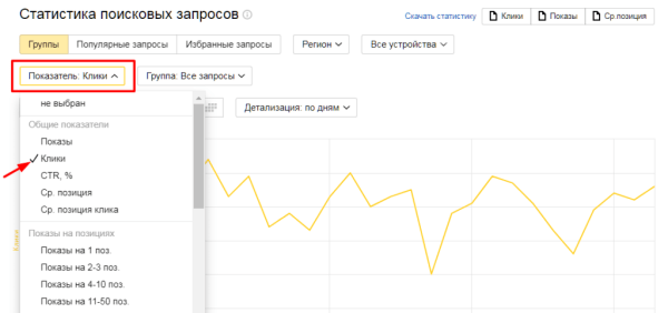 Полное руководство по Яндекс Вебмастеру. Часть 1 Полное руководство по Яндекс Вебмастеру. Часть 1