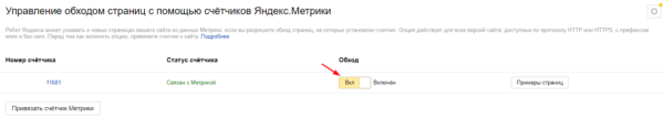 Полное руководство по Яндекс Вебмастеру. Часть 2 Полное руководство по Яндекс Вебмастеру. Часть 2