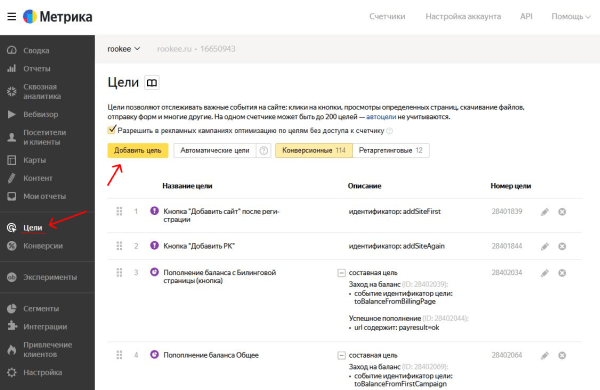 
            Настройка целей в Google Analytics 4 и Яндекс Метрике: пошаговая инструкция
        