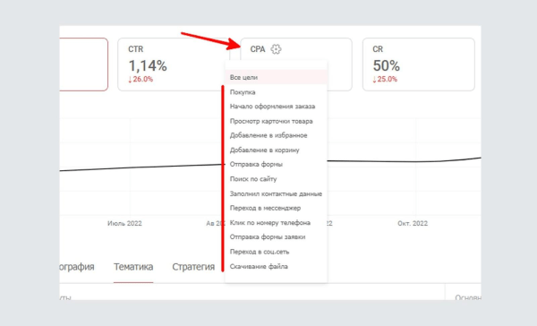 Как анализировать конкурентов бесплатно? Возможности инструмента «Пульс click.ru» Как анализировать конкурентов бесплатно? Возможности инструмента «Пульс click.ru»