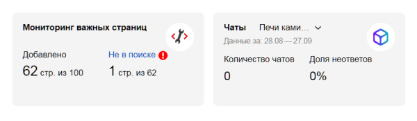 Полное руководство по Яндекс Вебмастеру. Часть 1 Полное руководство по Яндекс Вебмастеру. Часть 1
