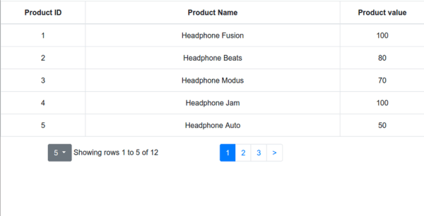 Работа с таблицами в React: часть вторая
