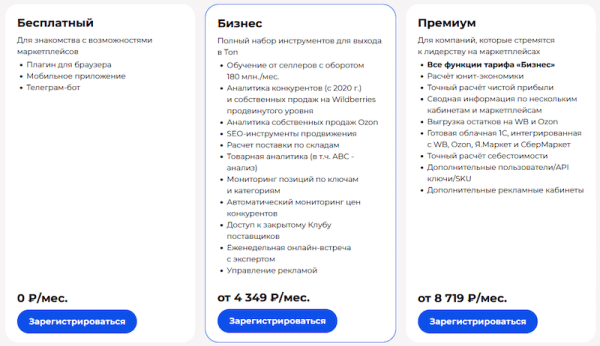Выбор ниши для Wildberries: способы, особенности, инструменты
Выбор ниши для Wildberries: способы, особенности, инструменты