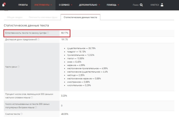 До 50% видимости в Яндекс и до 100% в Google – помогли интернет-магазину стать заметным в SEO. Кейс До 50% видимости в Яндекс и до 100% в Google – помогли интернет-магазину стать заметным в SEO. Кейс