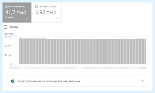 SEO для реактивных движков (Node js, V, angular). Разбираемся как правильно настраивать рендер и индексацию