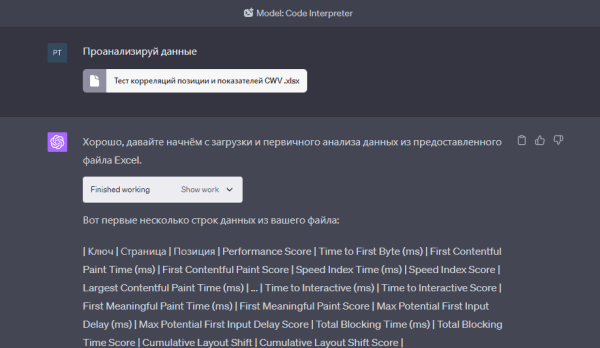 Code Interpreter в chatGPT: как его использовать для SEO-задач
Code Interpreter в chatGPT: как его использовать для SEO-задач
