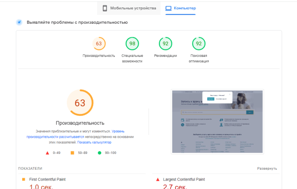 SEO-продвижение сайтов медицинской тематики: лучшие стратегии и практики SEO-продвижение сайтов медицинской тематики: лучшие стратегии и практики