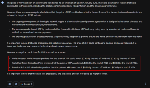 Как засветиться в ответах Bard? Большое исследование Как засветиться в ответах Bard? Большое исследование