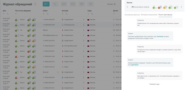 Анализ спроса в компании: где, зачем и как Анализ спроса в компании: где, зачем и как