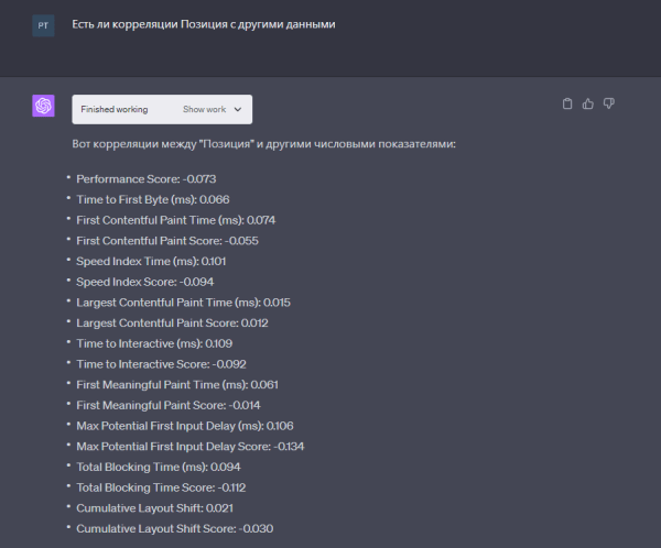 Code Interpreter в chatGPT: как его использовать для SEO-задач
Code Interpreter в chatGPT: как его использовать для SEO-задач