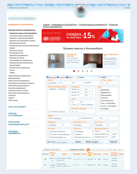 Как увеличить количество обращений в 2,67 раза, изменив посадочную страницу