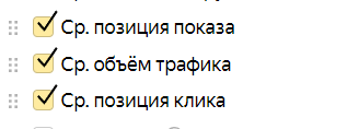 Почему не работает поисковая кампания в Яндекс Директе и как это исправить Почему не работает поисковая кампания в Яндекс Директе и как это исправить
