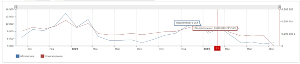 Эффективный нейминг. Как грамотно придумывать названия для брендов, продуктов и услуг