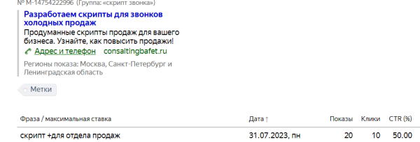 Почему не работает поисковая кампания в Яндекс Директе и как это исправить Почему не работает поисковая кампания в Яндекс Директе и как это исправить