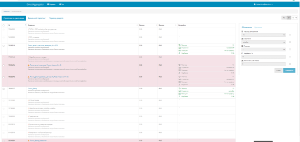 Снизили стоимость лида для мебельного интернет-магазина на 43% всего за месяц. Рассказываем как Снизили стоимость лида для мебельного интернет-магазина на 43% всего за месяц. Рассказываем как