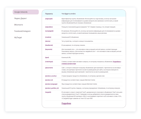 Какие сайты помогут самостоятельно настроить UTM-метки