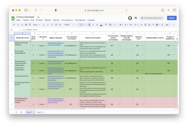 SEO для компании по сертификации стройматериалов: кейс агентства SEO Интеллект SEO для компании по сертификации стройматериалов: кейс агентства SEO Интеллект