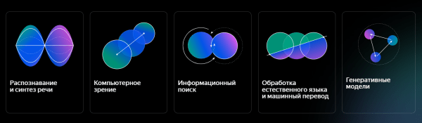 Яндекс открыл прием заявок на премию Ильи Сегаловича. Теперь она называется Yandex ML Prize Яндекс открыл прием заявок на премию Ильи Сегаловича. Теперь она называется Yandex ML Prize