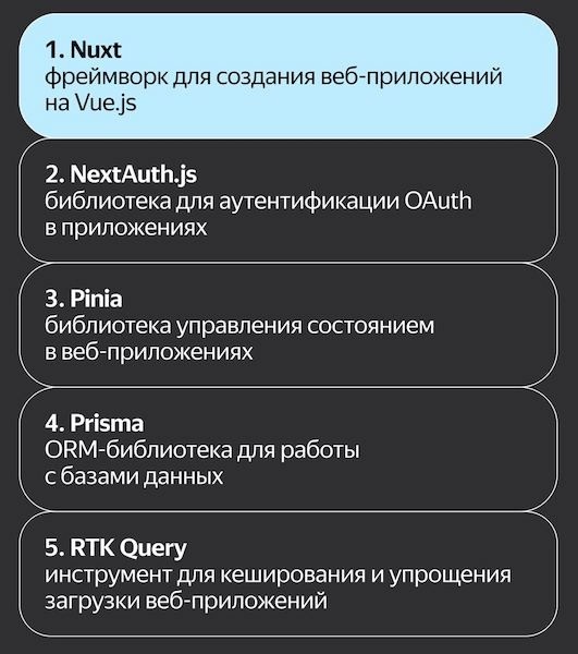 Яндекс исследовал поисковые запросы пользователей-фронтендеров
Яндекс исследовал поисковые запросы пользователей-фронтендеров