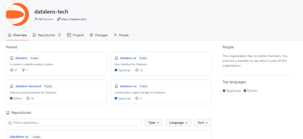 Яндекс выложил исходный код инструмента для визуализации данных DataLens