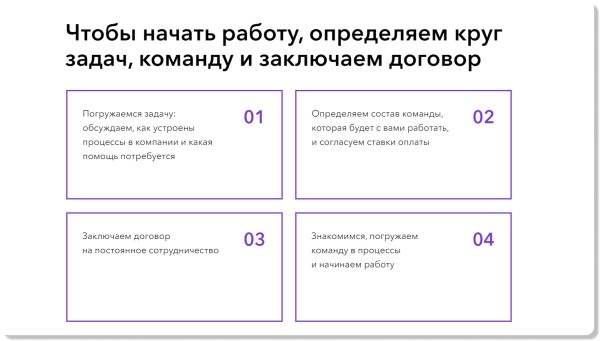 О чем писать на сайте, чтобы он действительно продавал О чем писать на сайте, чтобы он действительно продавал