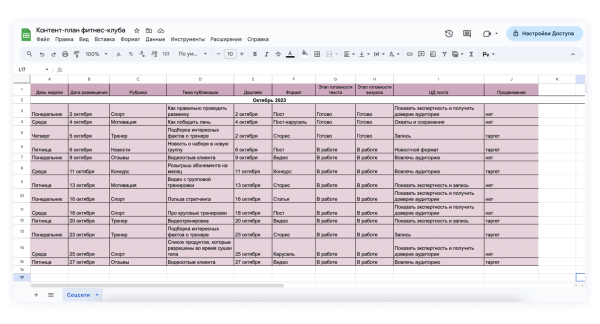 7 этапов, без которых контент-маркетинг не будет работать 7 этапов, без которых контент-маркетинг не будет работать