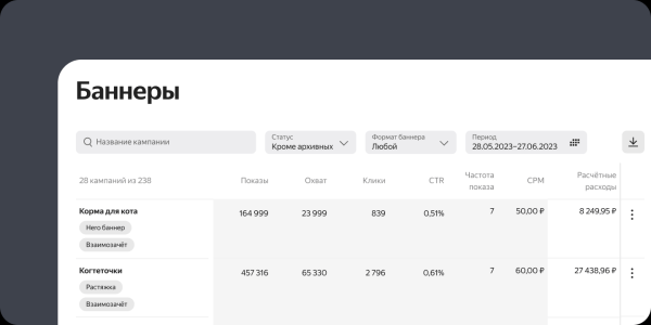 В Яндекс Маркете появилась быстрая статистика по баннерам В Яндекс Маркете появилась быстрая статистика по баннерам
