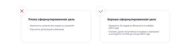 7 этапов, без которых контент-маркетинг не будет работать 7 этапов, без которых контент-маркетинг не будет работать
