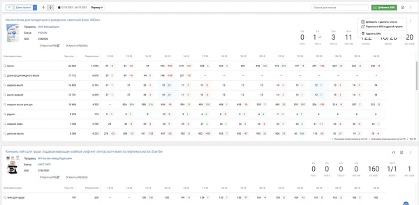 8 сервисов + 3 Telegram-бота для отслеживания позиций на Wildberries. Подборка