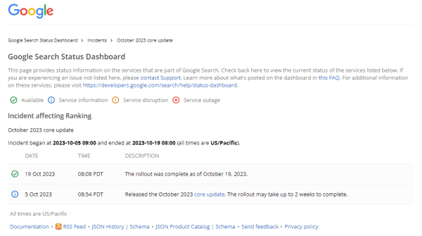 Google завершил ключевое обновление алгоритма поиска Google завершил ключевое обновление алгоритма поиска