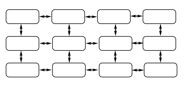 Структура сайта: виды, разделы, требования для SEO-продвижения Структура сайта: виды, разделы, требования для SEO-продвижения