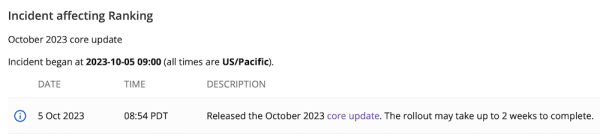 Google запустил очередной апдейт основного алгоритма
Google запустил очередной апдейт основного алгоритма