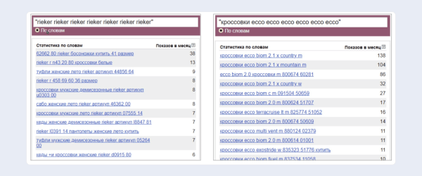 ЧатGPT vs старое доброе SEO: какие инструменты дадут максимальный рост в зависимости от стадии цифрового развития интернет-магазина ЧатGPT vs старое доброе SEO: какие инструменты дадут максимальный рост в зависимости от стадии цифрового развития интернет-магазина
