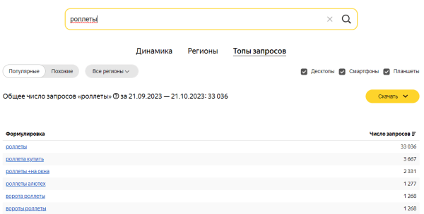 Яндекс Wordstat: полное руководство по использованию сервиса