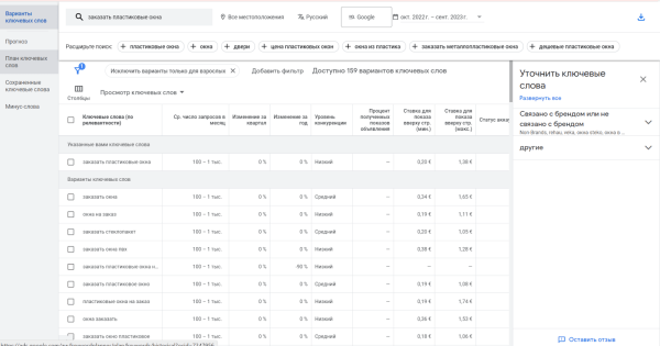 Как узнать статистику запросов в Яндексе и Google по ключевым словам в 2023 году