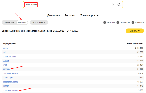Яндекс Wordstat: полное руководство по использованию сервиса