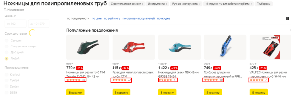 Как легко определять спрос на продукцию. Проводим мини-исследование, привлекая ChatGPT Как легко определять спрос на продукцию. Проводим мини-исследование, привлекая ChatGPT