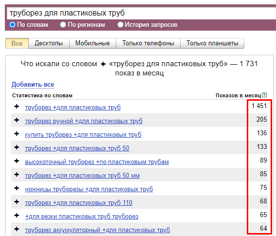 Как легко определять спрос на продукцию. Проводим мини-исследование, привлекая ChatGPT Как легко определять спрос на продукцию. Проводим мини-исследование, привлекая ChatGPT