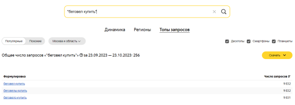 Как узнать статистику запросов в Яндексе и Google по ключевым словам в 2023 году
