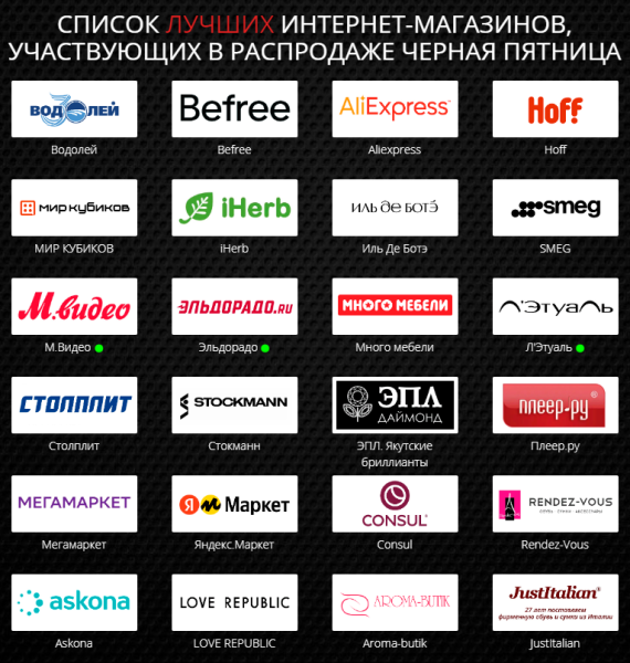 Как подготовить контекстную рекламу к Черной пятнице Как подготовить контекстную рекламу к Черной пятнице