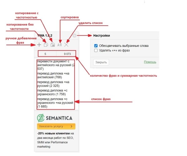Яндекс Wordstat: полное руководство по использованию сервиса